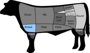 beef-brisket-lage